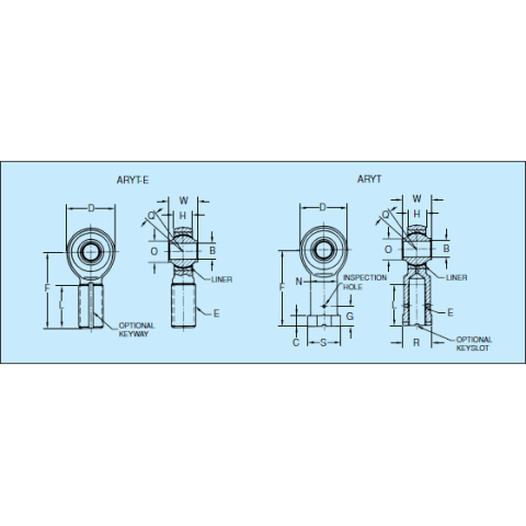 ARYT10E (.R) 2